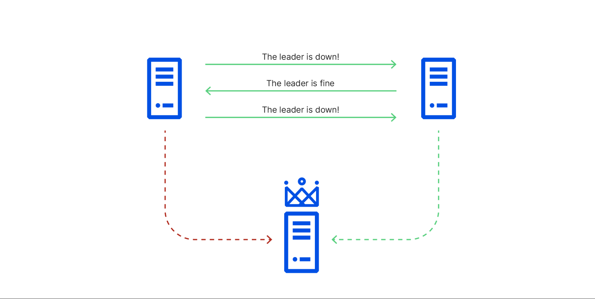 image-20220818051724254