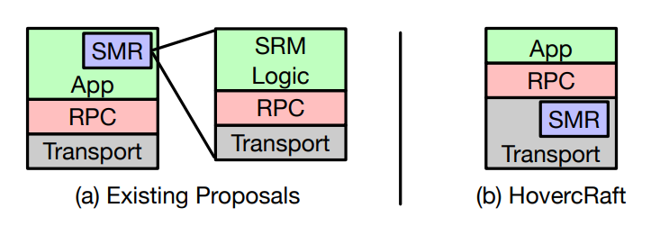 image-20220818051909873