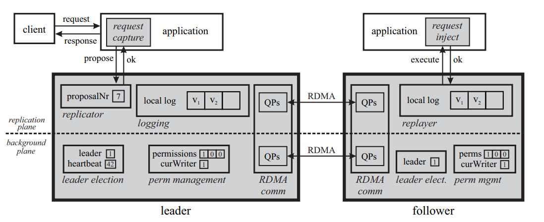 image-20220818051916963