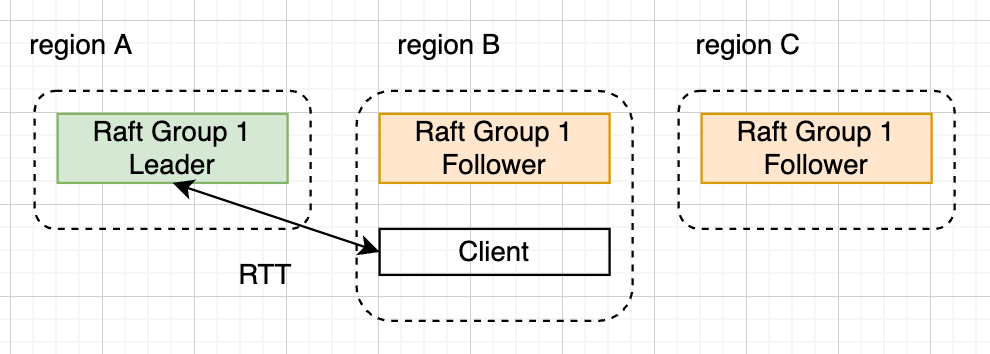 image-20220818052059488