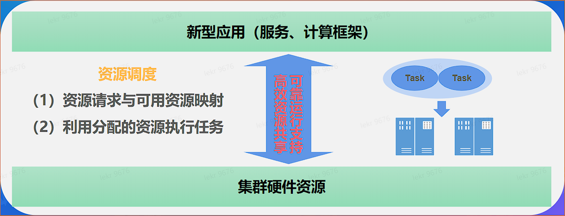 image-20220819030756833