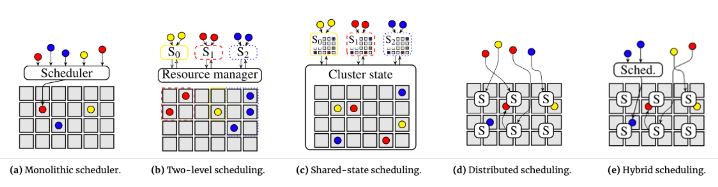 image-20220819031253987