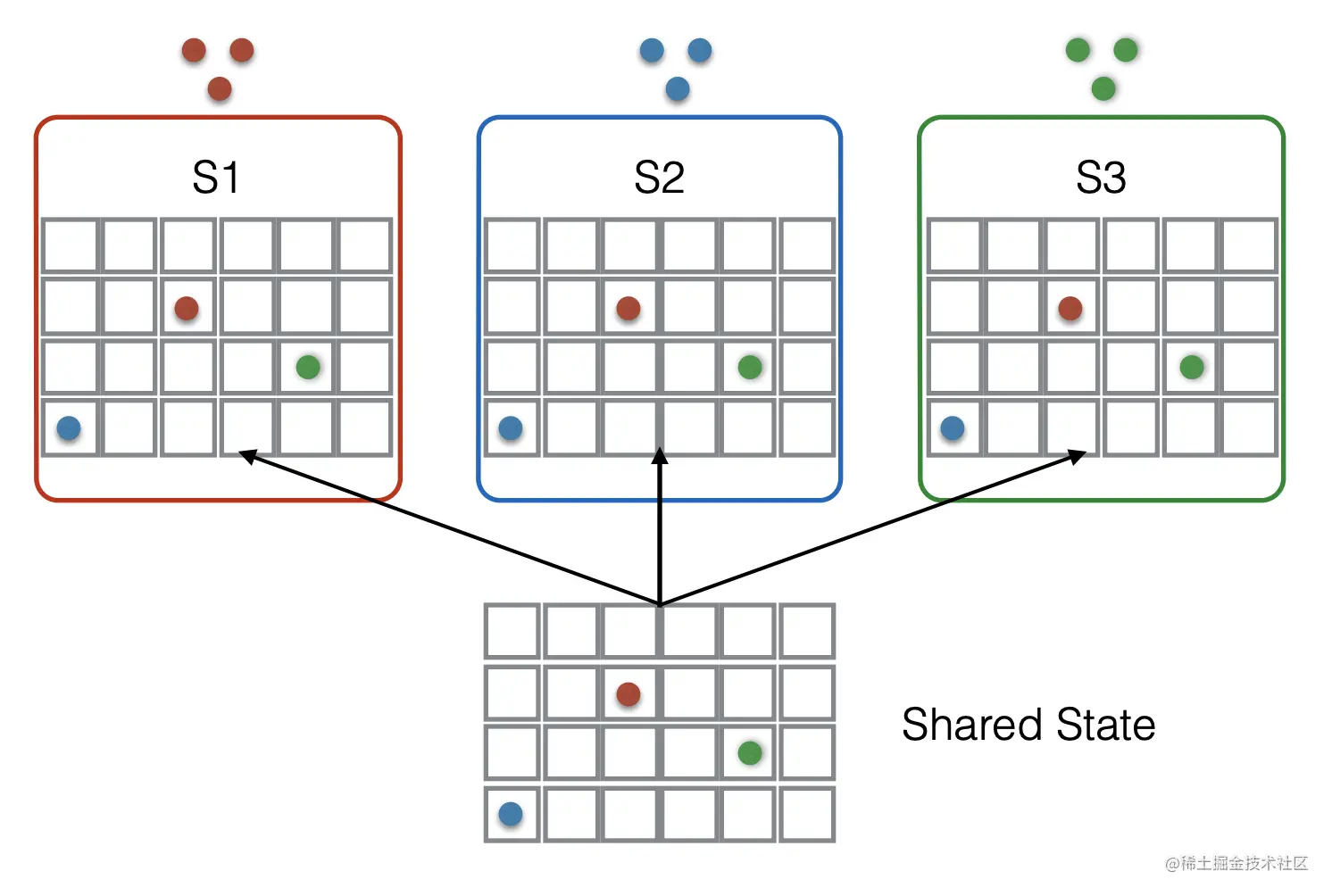 image-20220819031524162