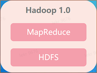 image-20220819031839653