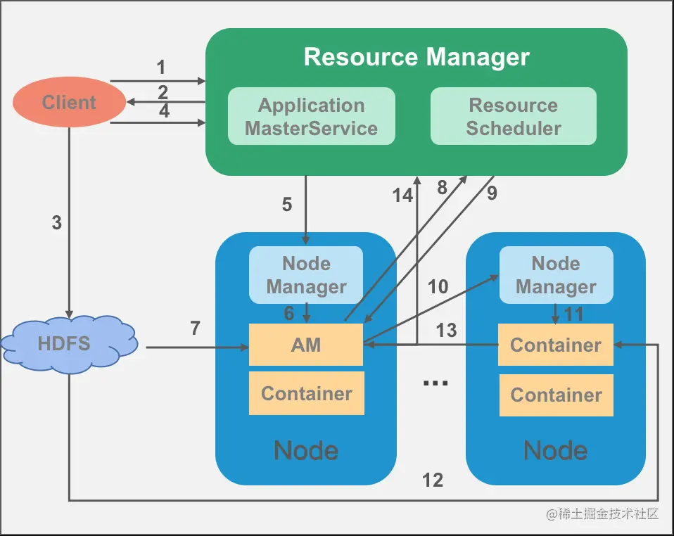 image-20220819033258808