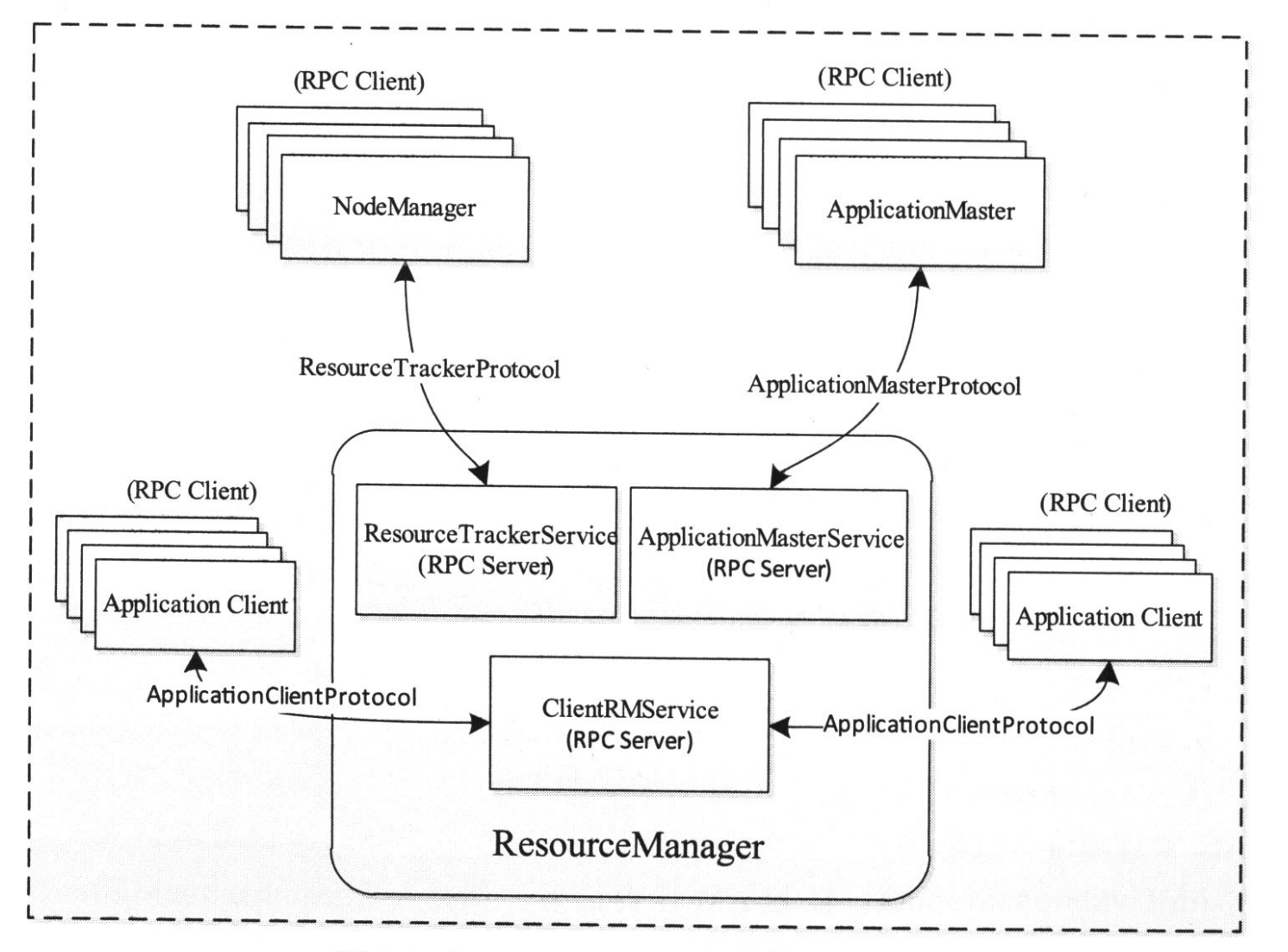 image-20220819034151982