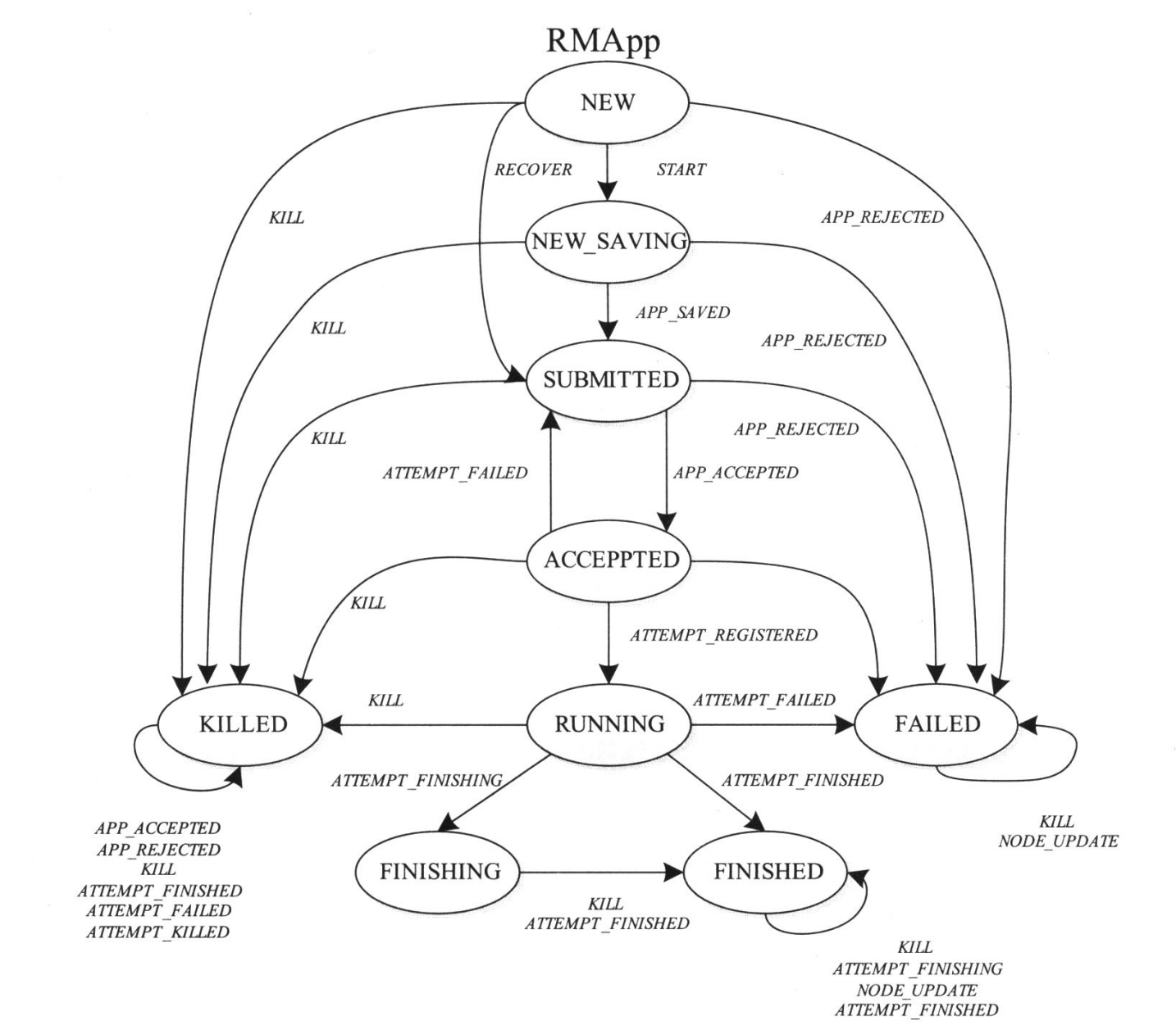 image-20220819040221392