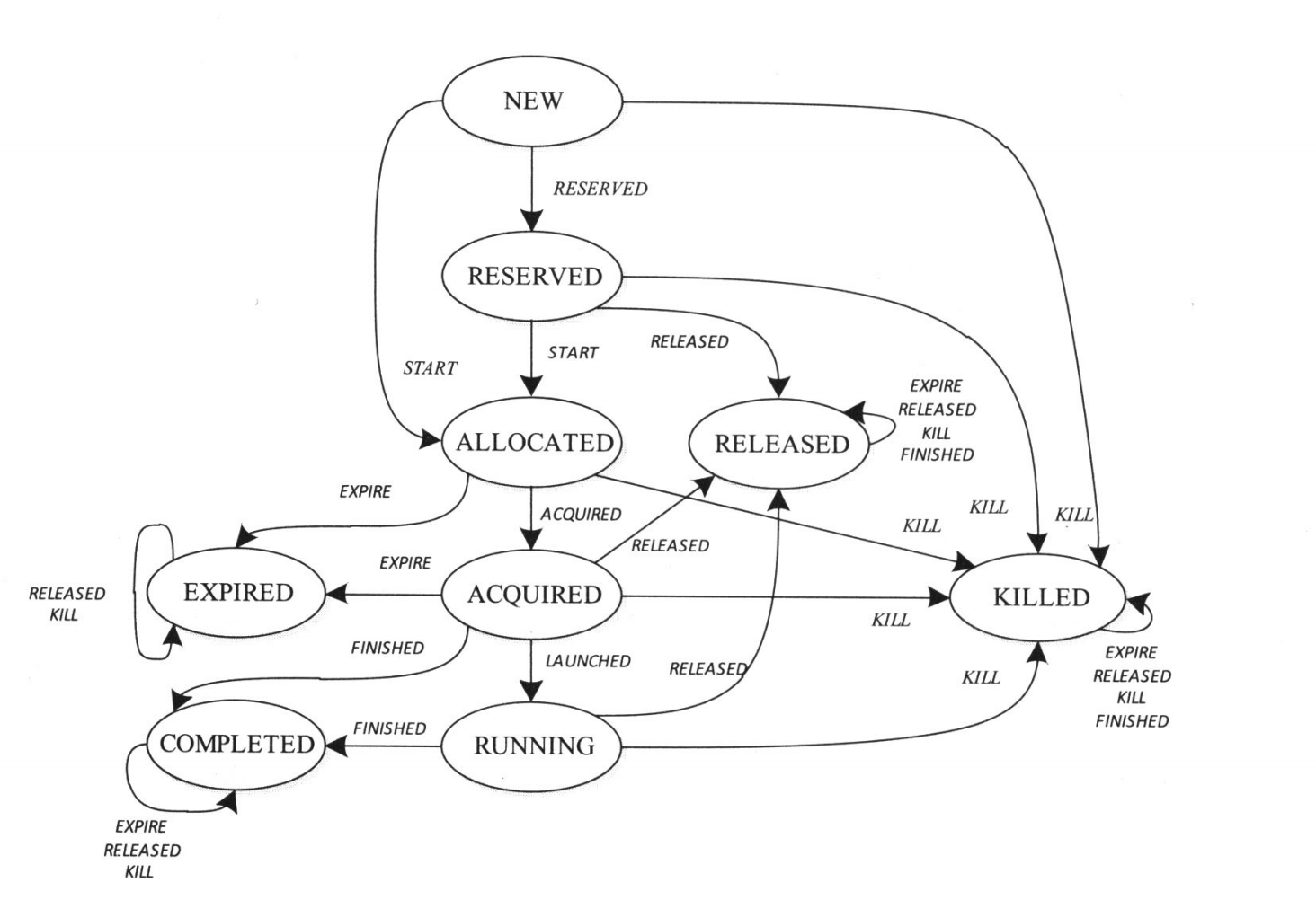 image-20220819040628342