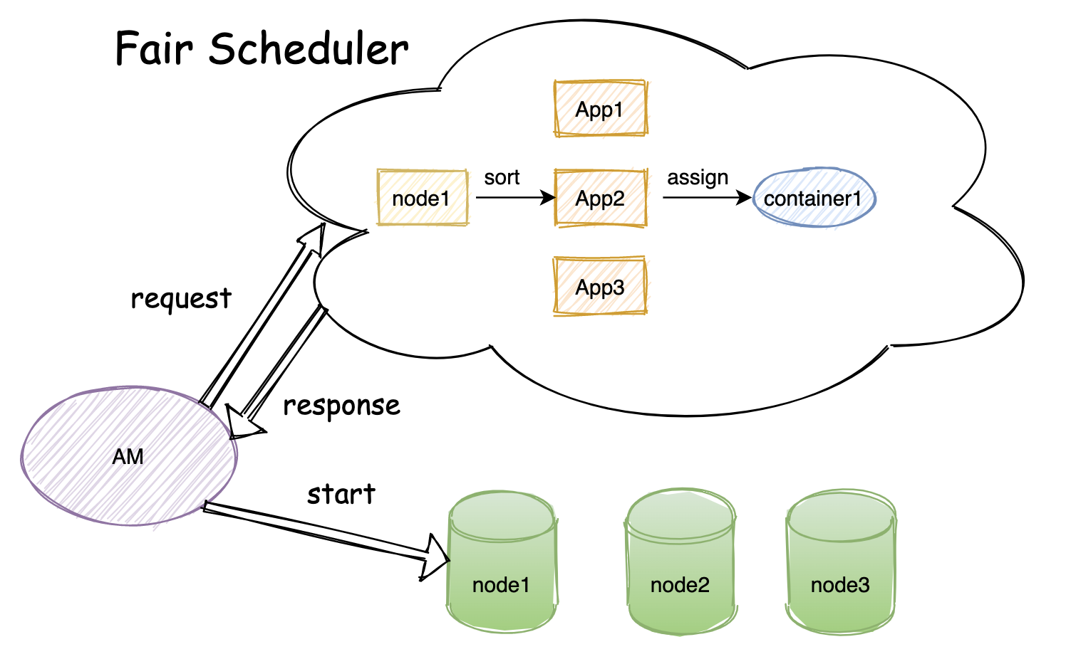 image-20220819041133436