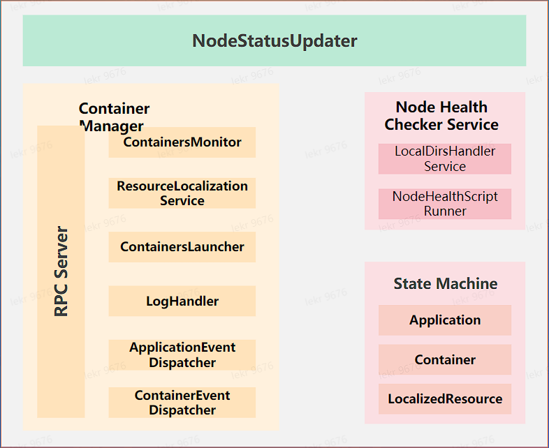 image-20220819041607050