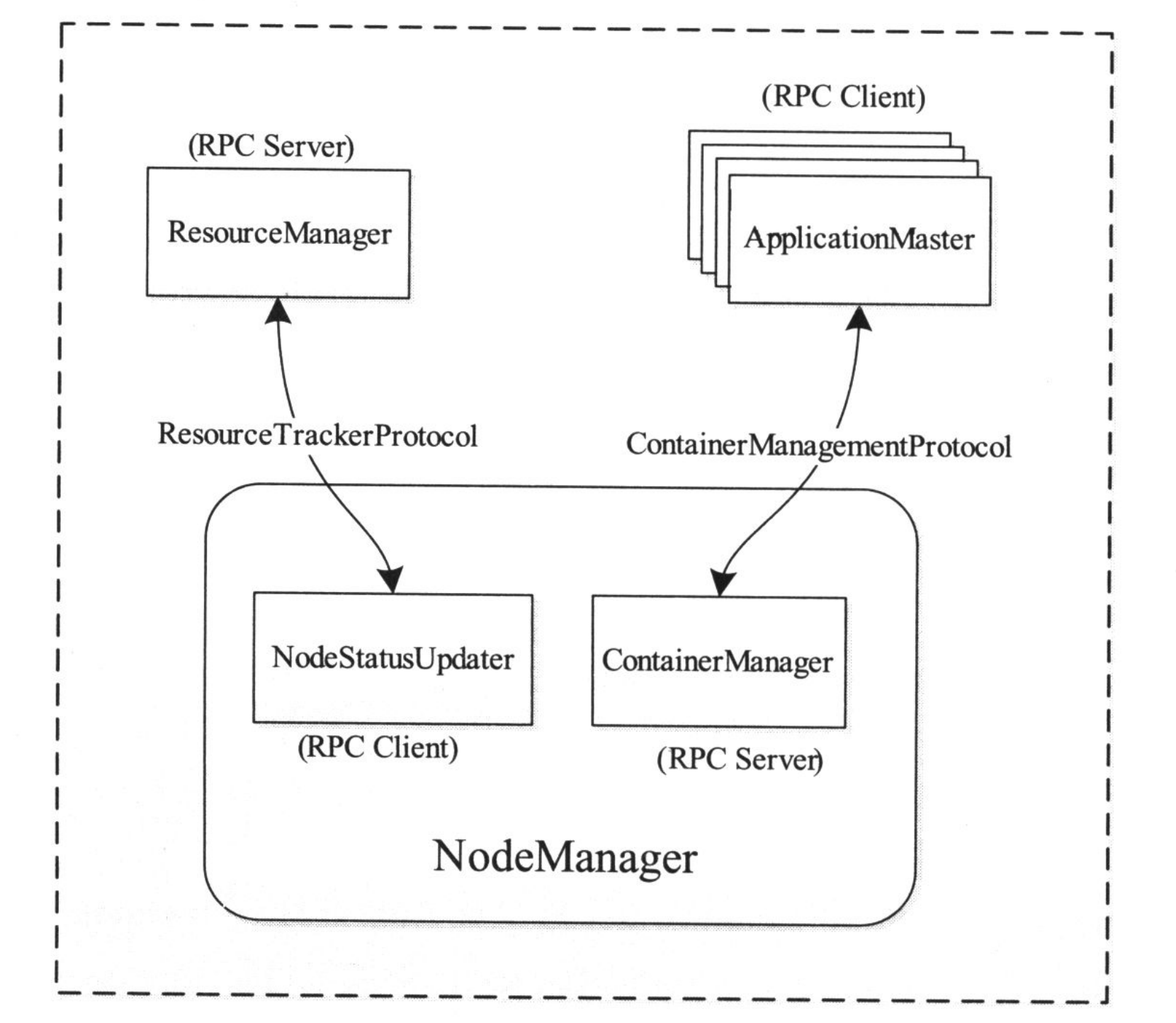 image-20220819041918125