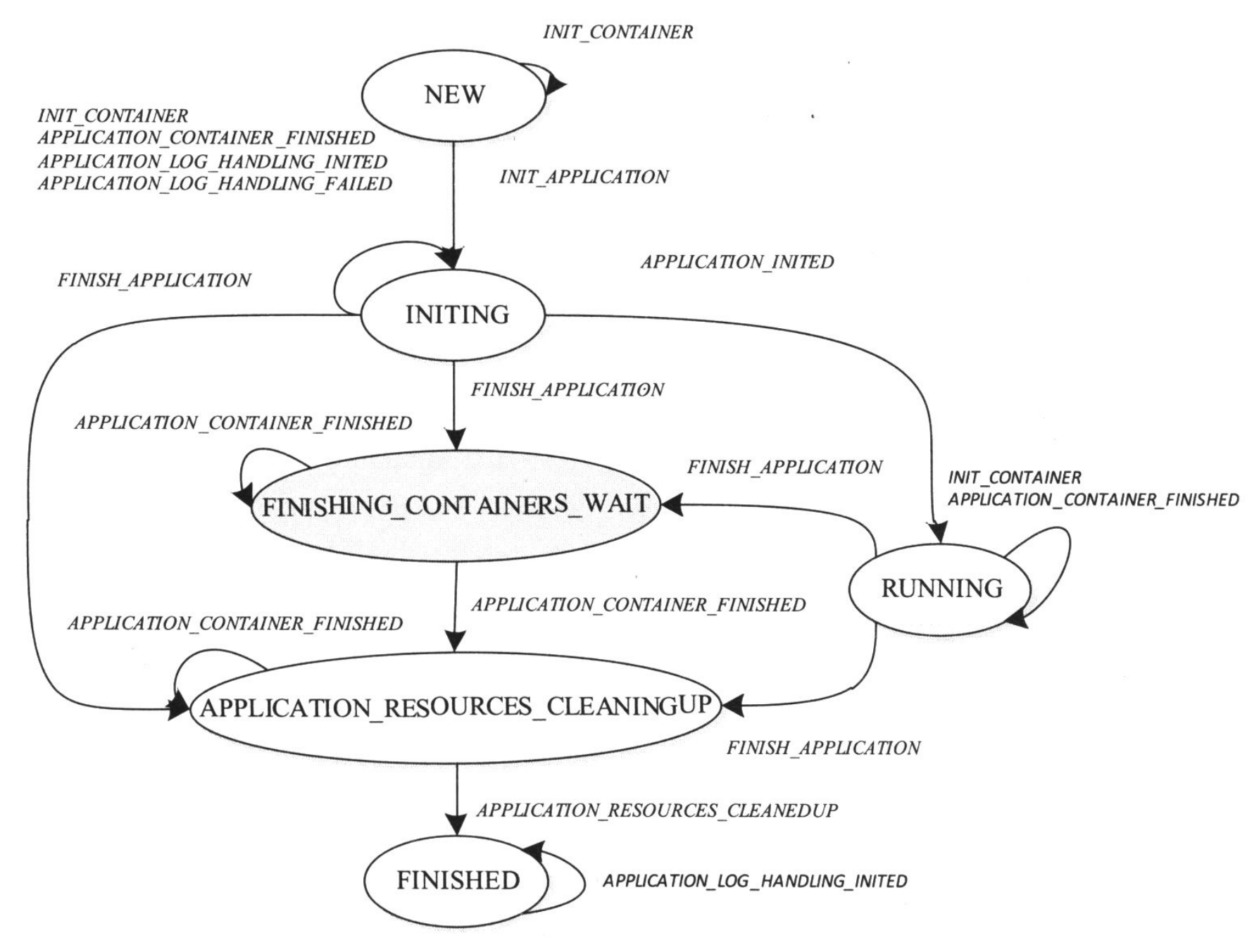 image-20220819042547225