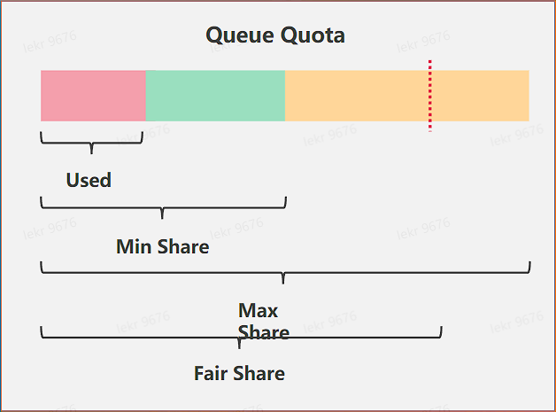 image-20220819043159486