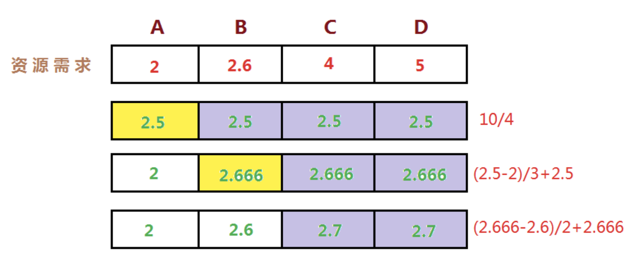 image-20220819045949297