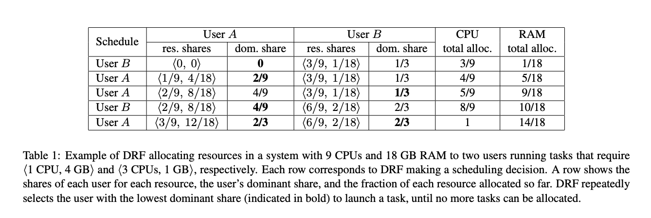 image-20220819050149156