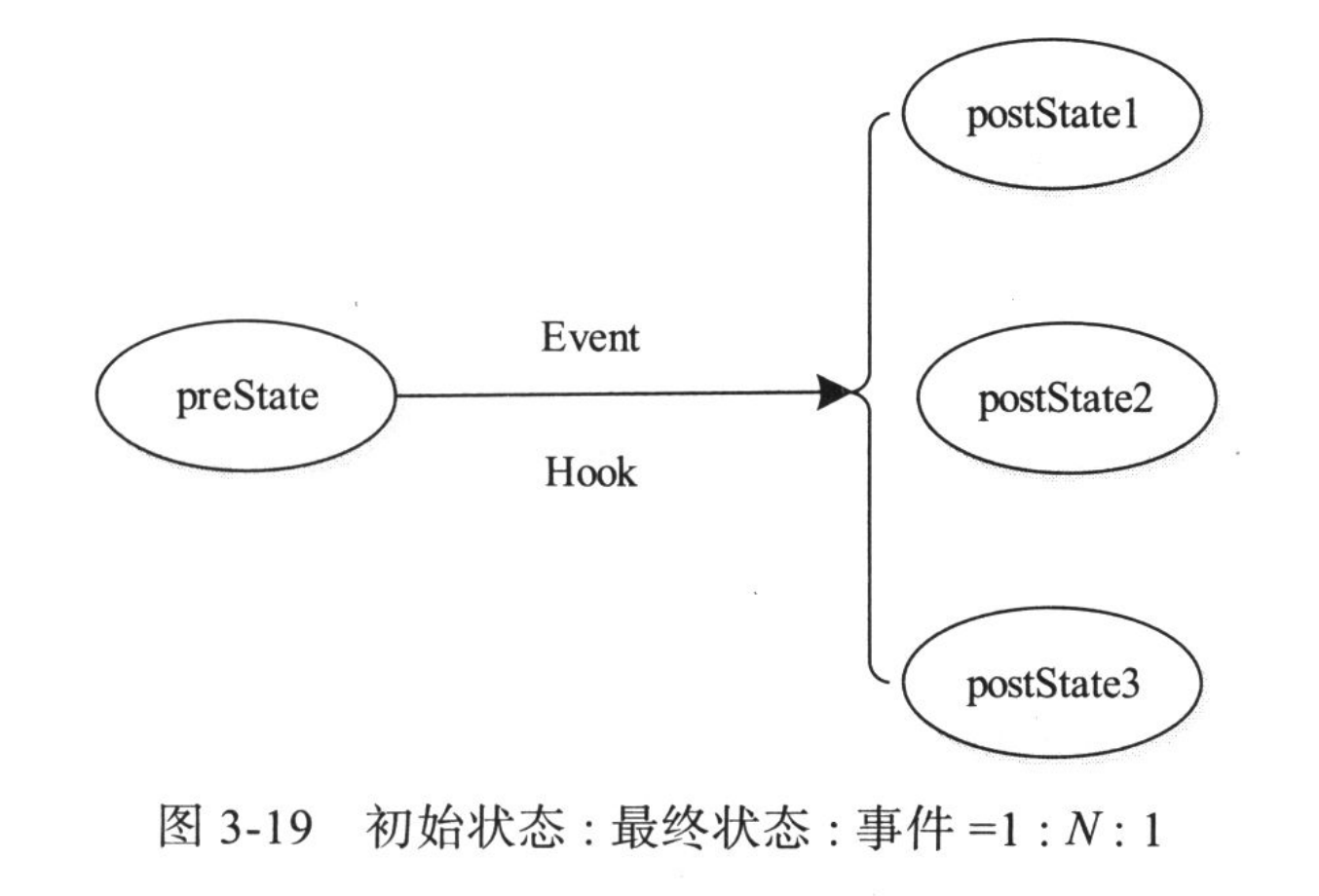 image-20220819050707575