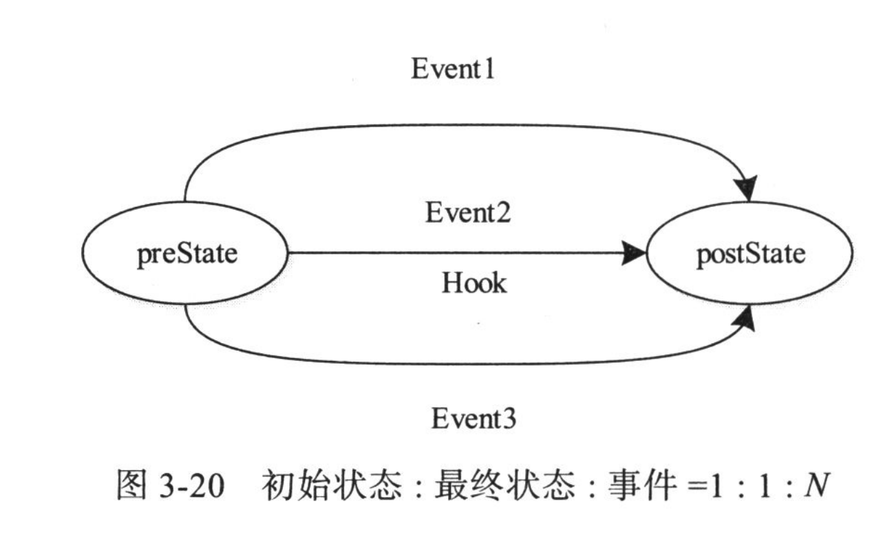 image-20220819050714361