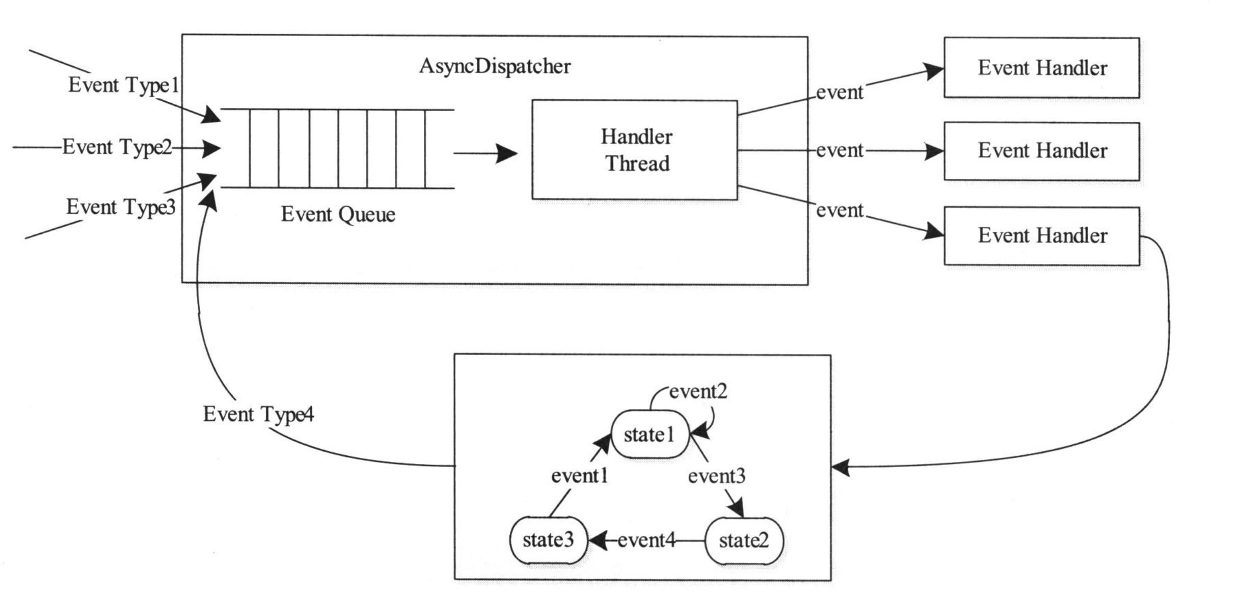 image-20220819050750854