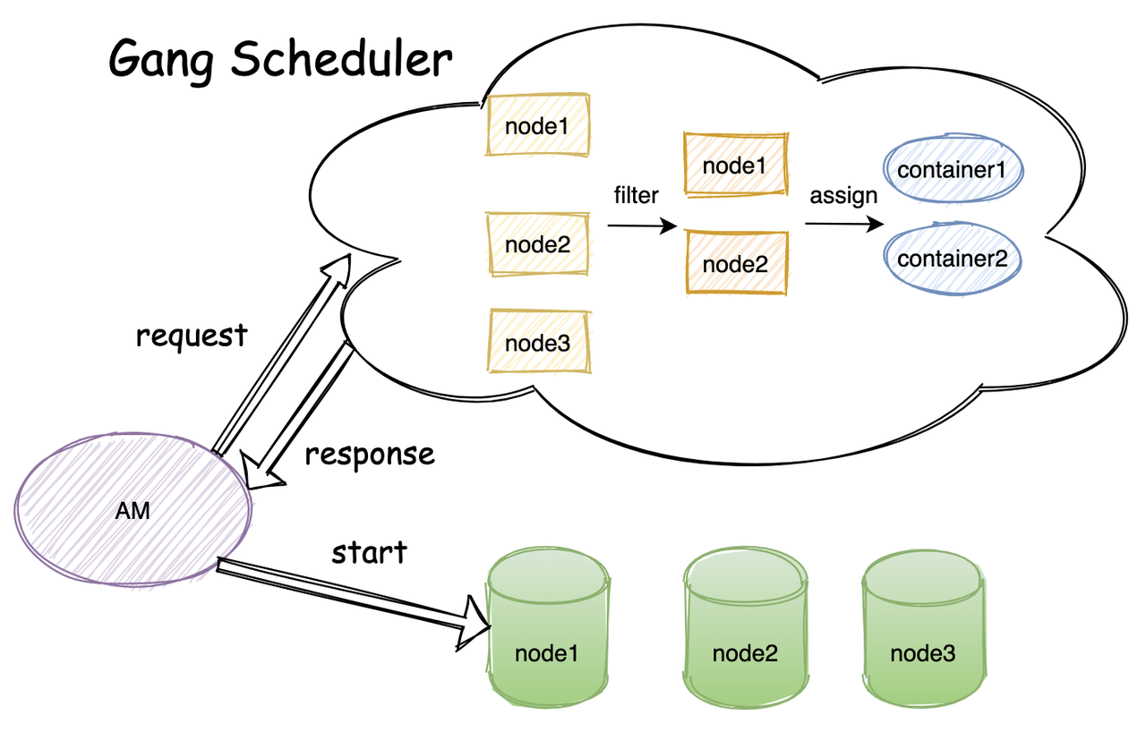 image-20220819051505835