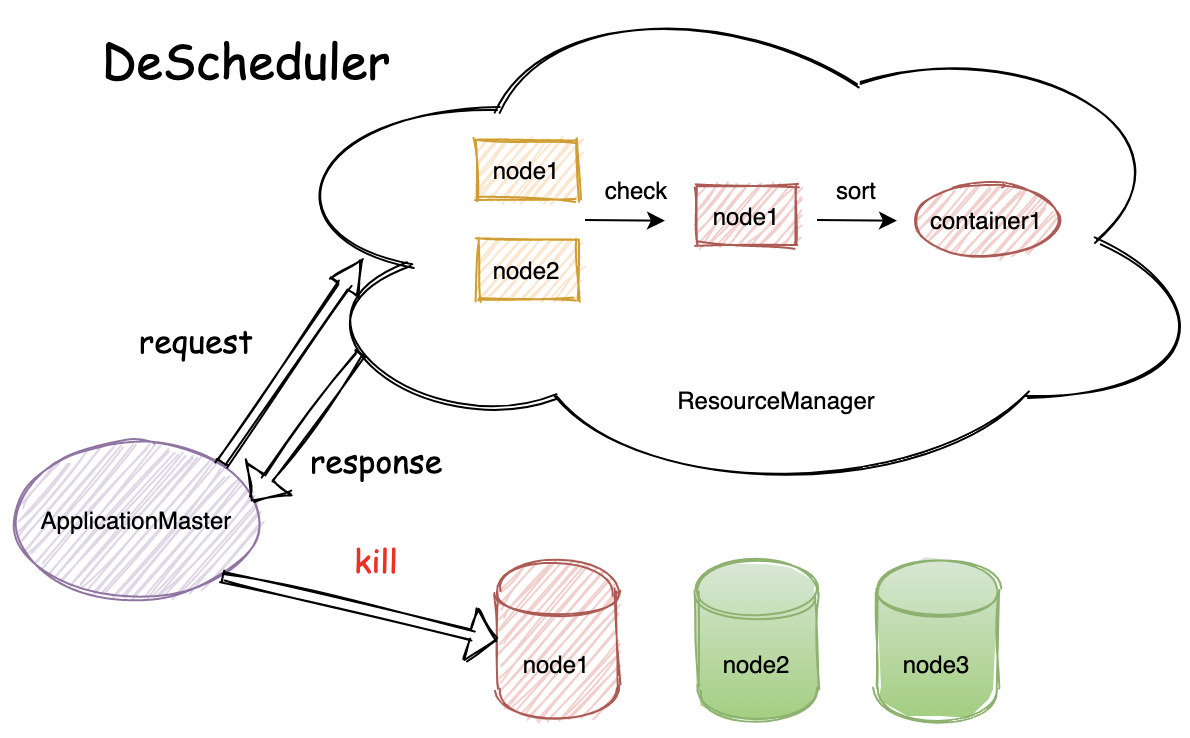 image-20220819052200133