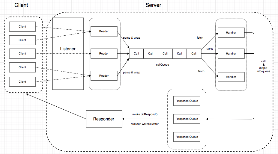 image-20220819052428710