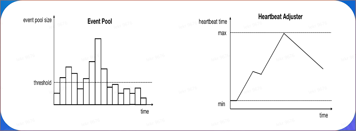 image-20220819052637651