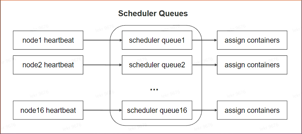 image-20220819052721766