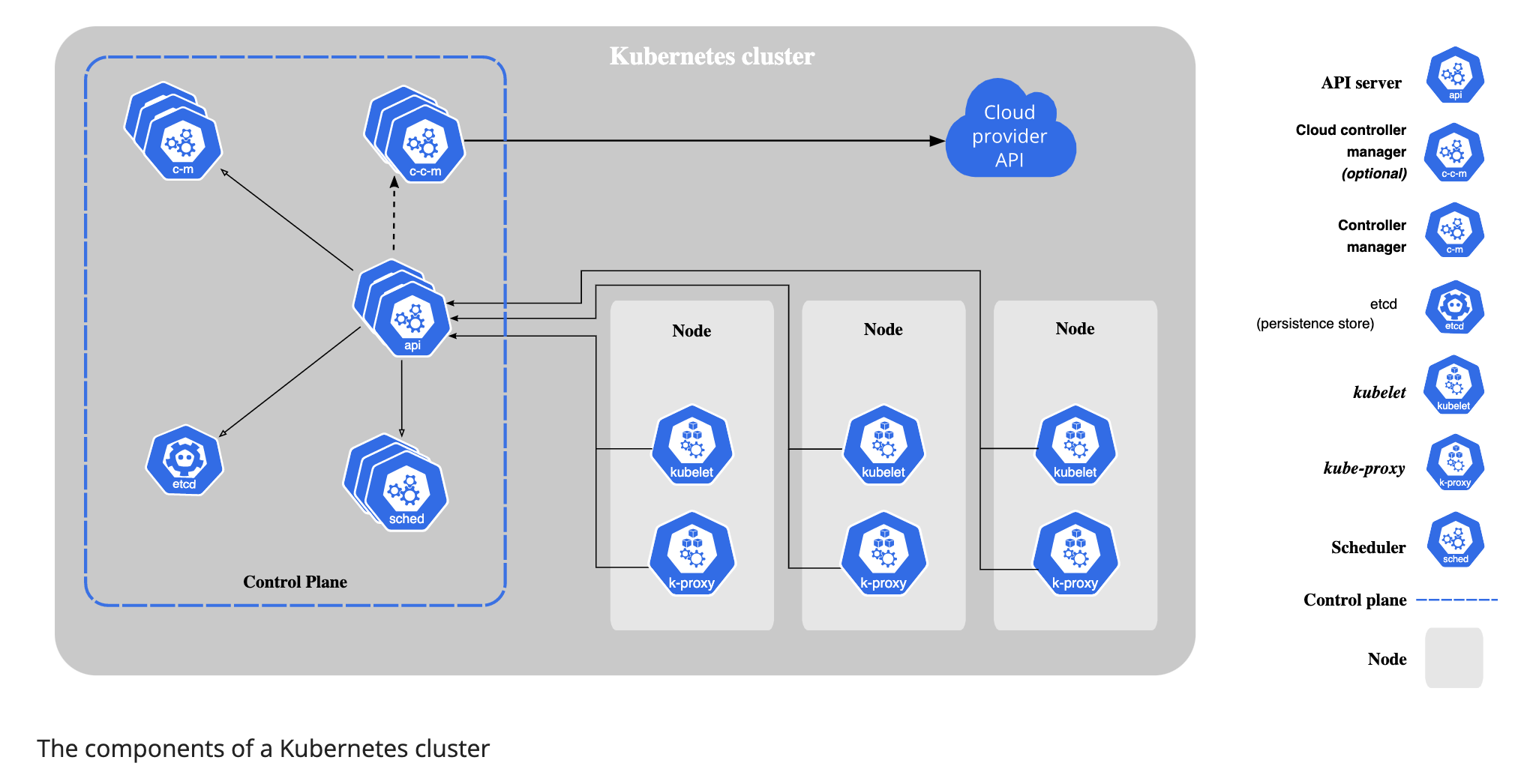 image-20220819152637452
