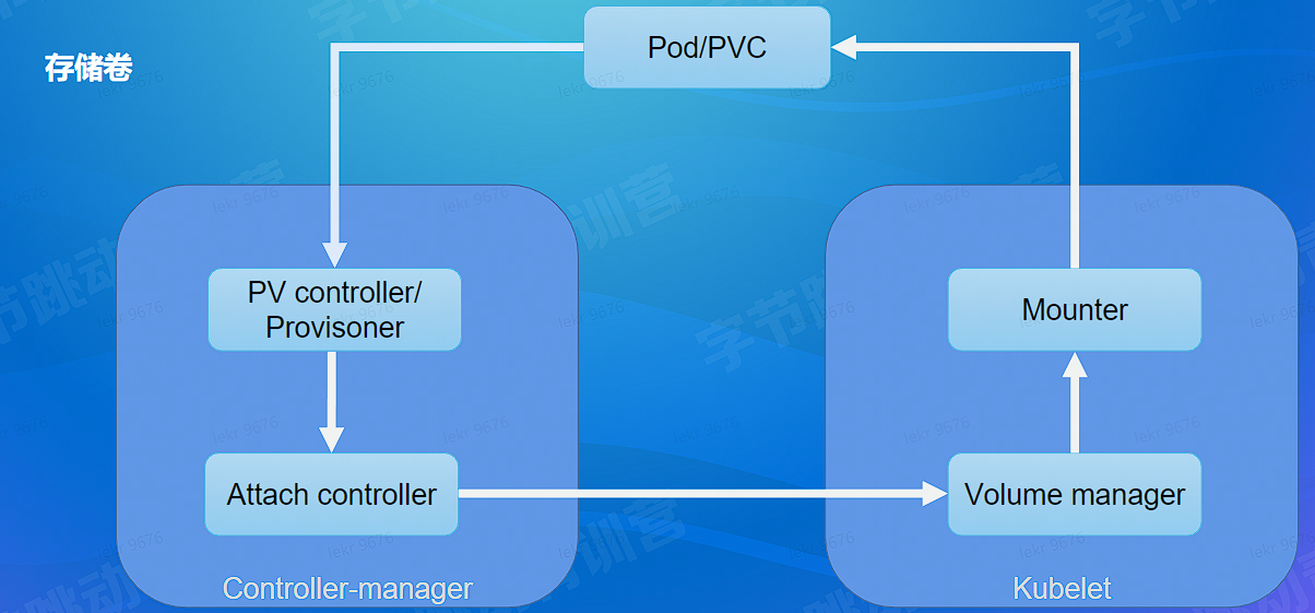 image-20220819160613482