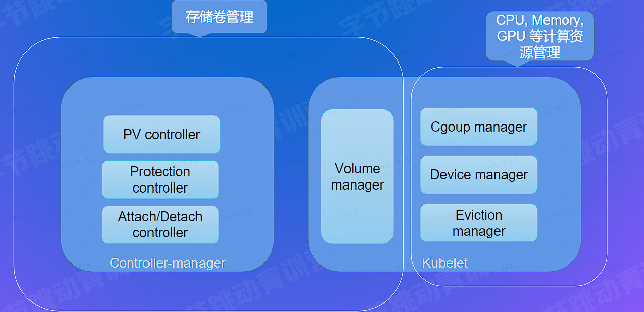 image-20220819161033203