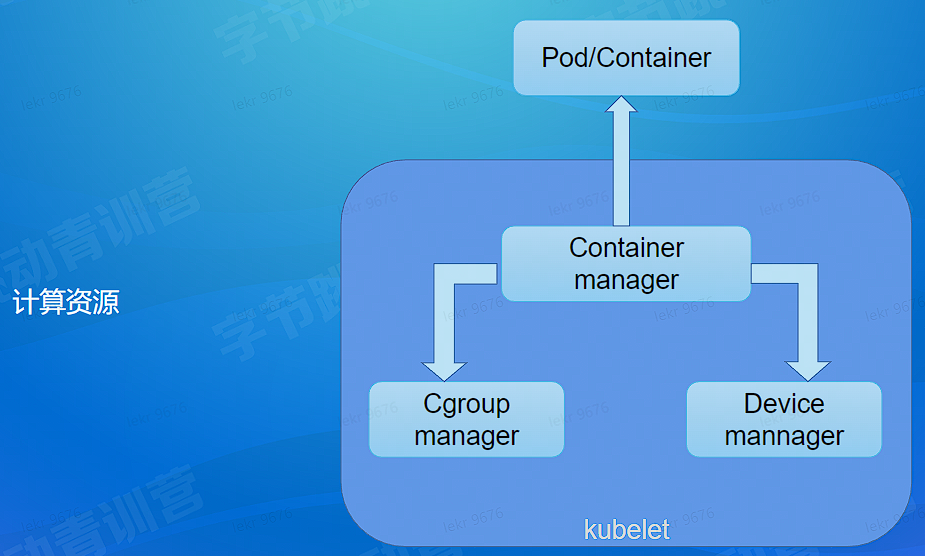 image-20220819161120762