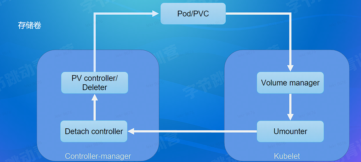 image-20220819161143244