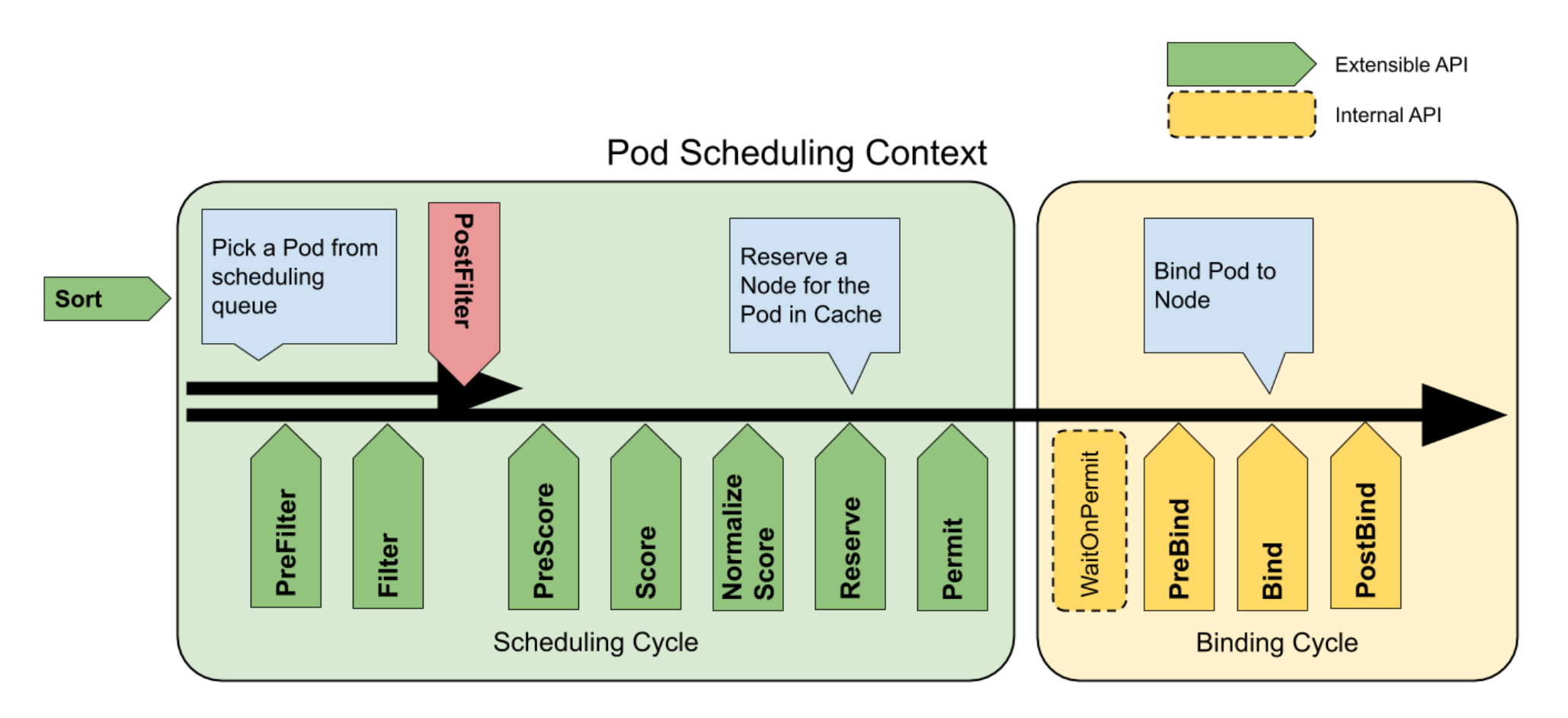 image-20220819161654255