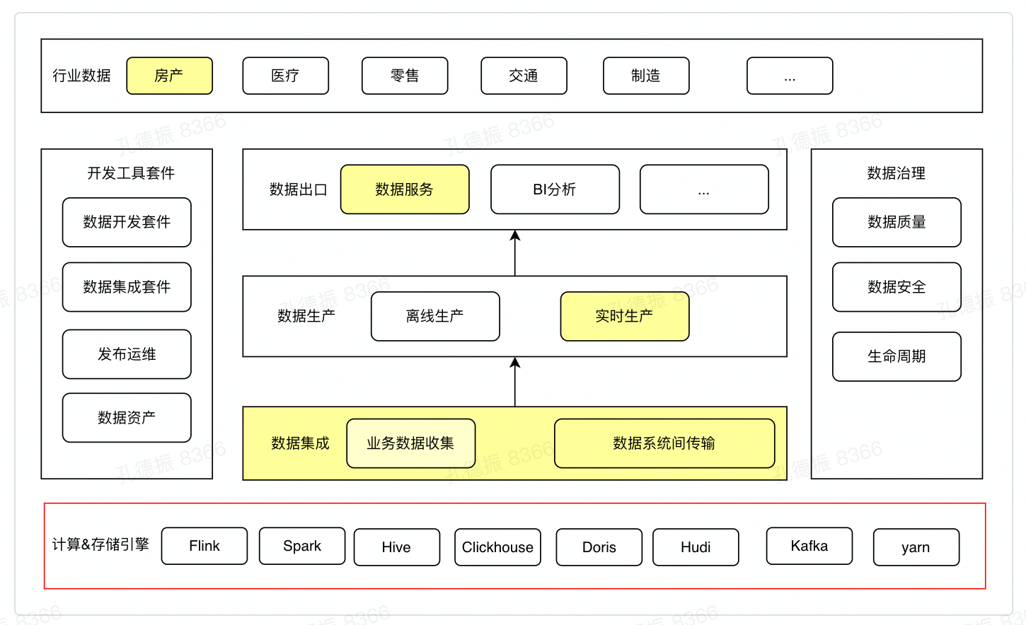 image-20220819224234079