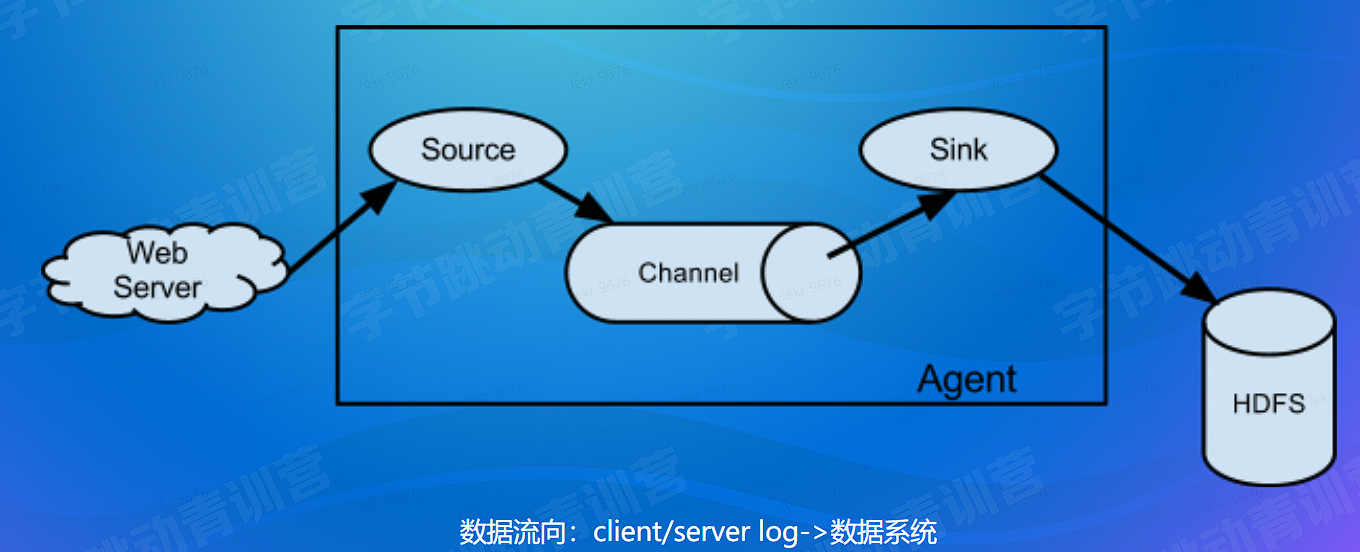 image-20220819224640197