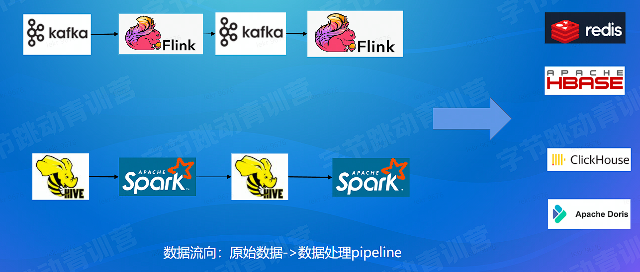 image-20220819224853558