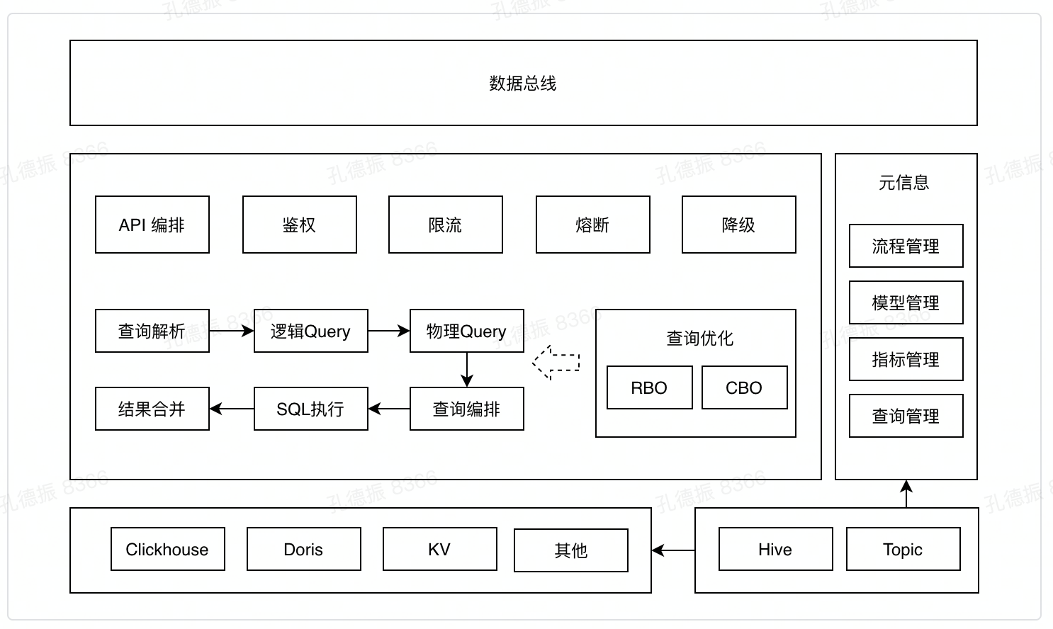 image-20220819224916905