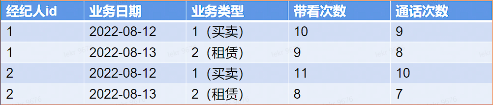 image-20220819230729599