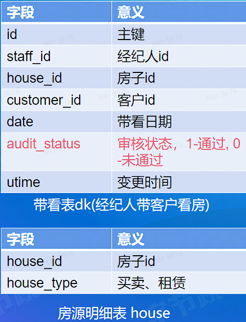 image-20220819230814343