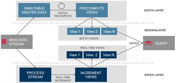 image-20220819231131784