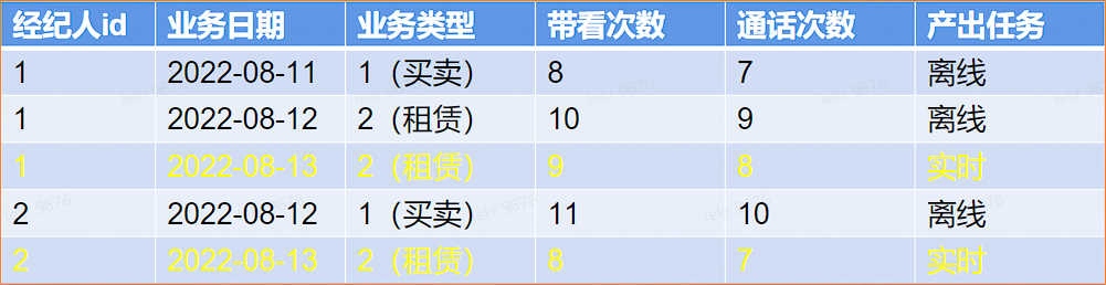 image-20220819231201913