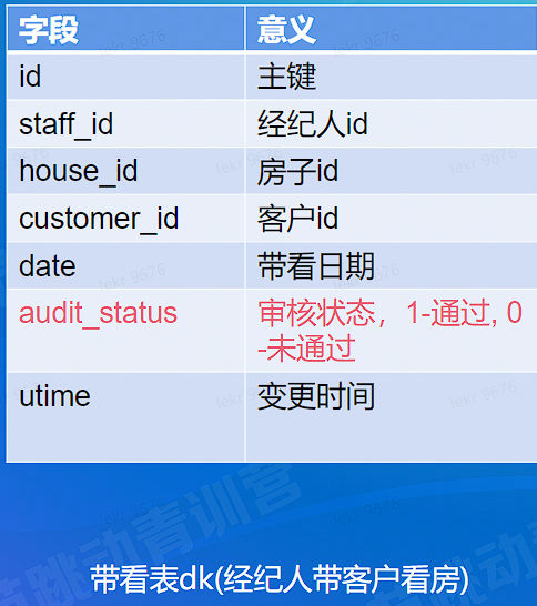 image-20220819231637267