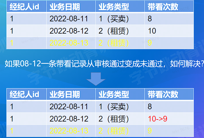 image-20220819231647992