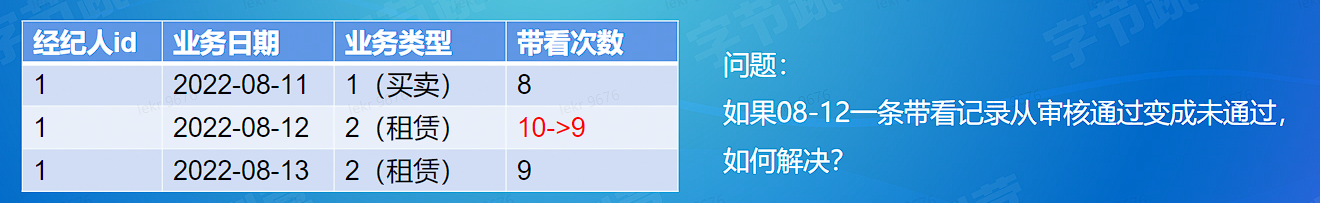 image-20220819231951435