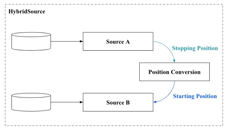 image-20220819232432232