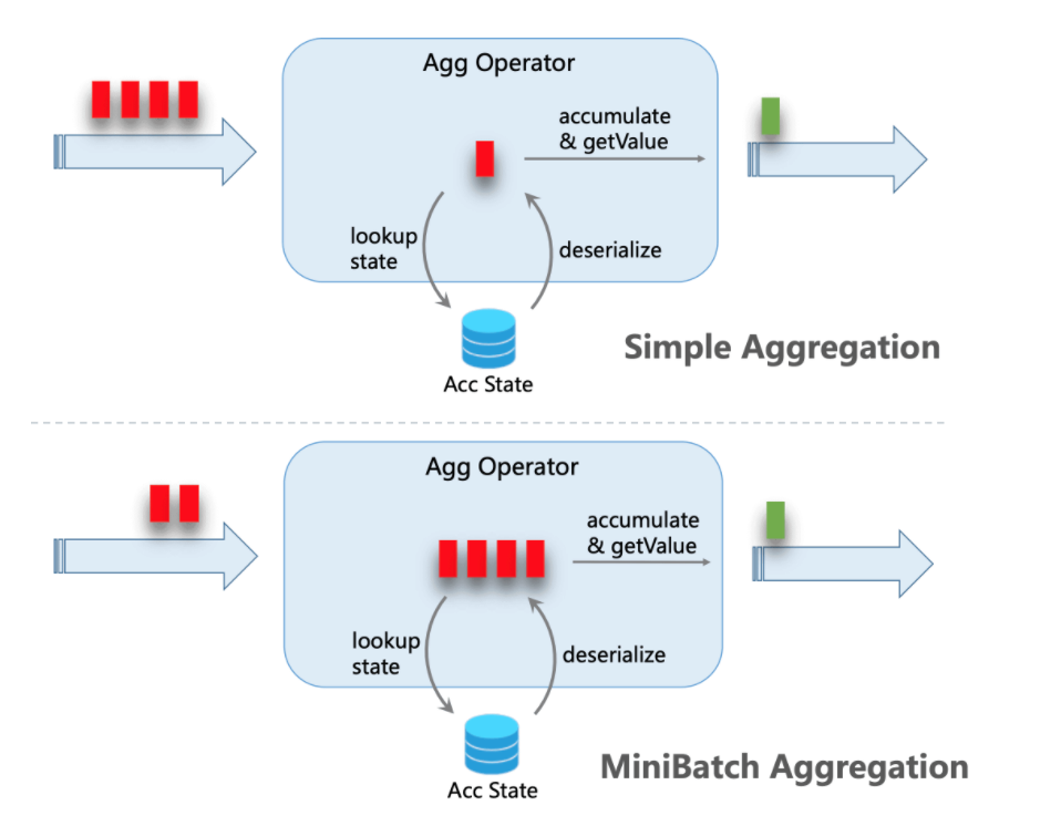 image-20220819233927799