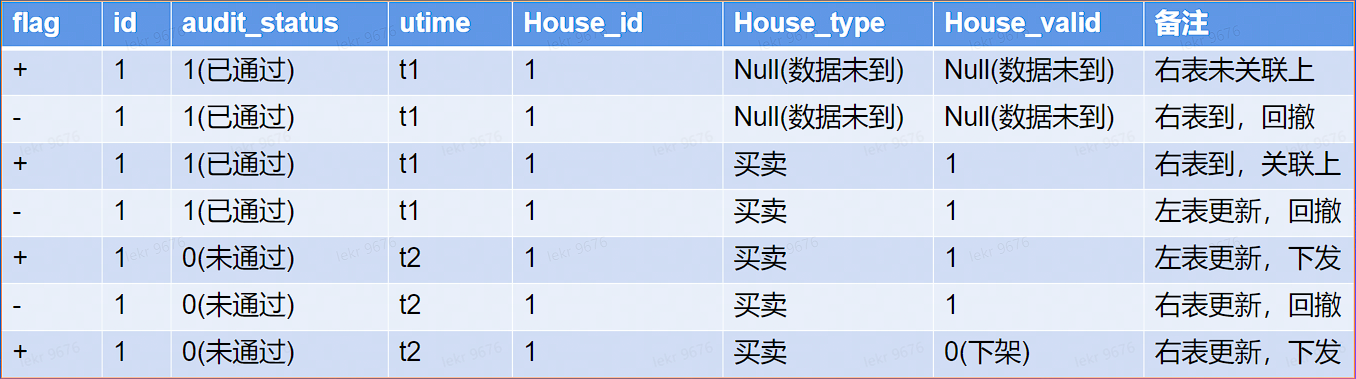 image-20220819235354749