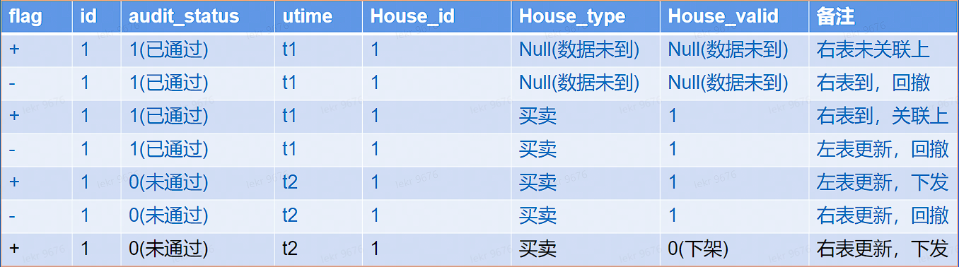 image-20220819235648284