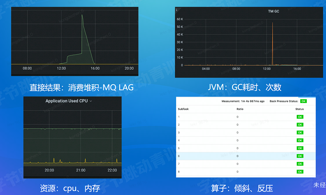 image-20220819235746674