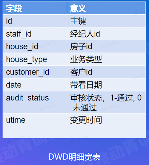 image-20220820000539450